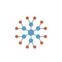 Predictive Social Media logo - Similar company to Coach.Win
