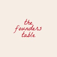 The Founders Table logo - Similar company to Mighty Bean Co.