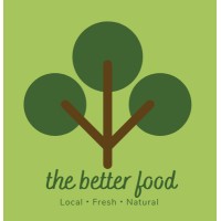 The Better Food logo - Similar company to Seven3 Digital Pvt Ltd