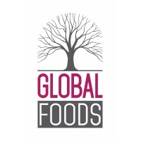 Global Foods S.A.L. logo - Similar company to Mindnavy