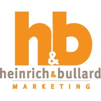 Heinrich & Bullard Marketing logo - Similar company to Synna