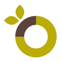Sytra - UCLouvain logo - Similar company to Intercropvalues Horizon Project
