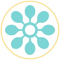 Simply Recipes, Inc. logo - Similar company to All Recipes