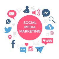 video/music marketing logo - Similar company to Music Video Machine