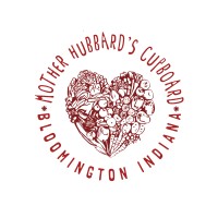 Mother Hubbard's Cupboard logo - Similar company to Woodlab