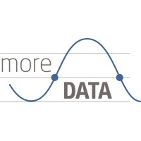 moreDATA GmbH logo - Similar company to Traivelling