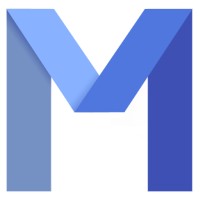 Meratio GmbH & Co. KG logo - Similar company to Kvinnohistoriska