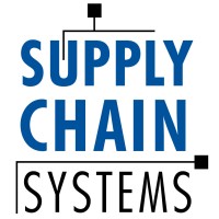 Supply Chain Systems logo - Similar company to Gameplan Hr