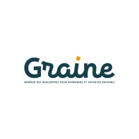 GRAINE 82 logo - Similar company to Ecole Creactive