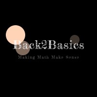 Back2Basics logo - Similar company to Back2Basics