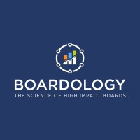 Boardology logo - Similar company to Perucchi 1876