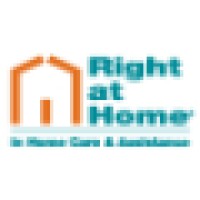 Right at Home of Columbus logo - Similar company to Time Base Six