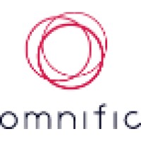 Omnific Advertising