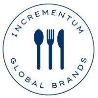 Incrementum Global Brands logo - Similar company to Boost Virtual Concepts