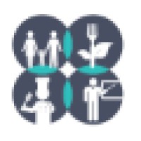 Walkinstown Green Social Enterprises Ltd logo - Similar company to Dynamic Drimnagh