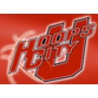 Hoops City Usa