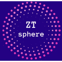 ZTsphere logo - Similar company to Pivot Communications Pty Ltd