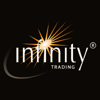 Infinity Trading logo - Similar company to Imperia Real Estate Intelligence Group
