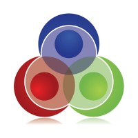 Leadership Berlin logo - Similar company to Nachbarschaftsheim Schöneberg E.V.