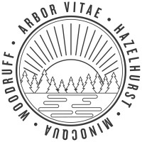 Minocqua Area Visitors Bureau logo - Similar company to Visit Beloit