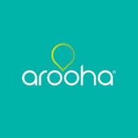 Arooha Travel And Tourism logo - Similar company to Voyager Ltd