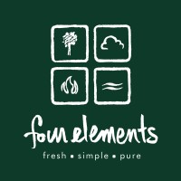 The Four Elements logo - Similar company to Snaptoapp
