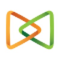 Majestic Interactive Crm