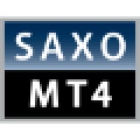 SaxoMT4 logo - Similar company to Fxhill Consulting Group