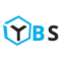YourBoxSolution logo - Similar company to Packwire