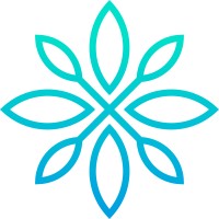 Alternative Investment Management logo - Similar company to Represent Pm
