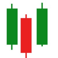Forexhub logo - Similar company to Forexhub Real Estate