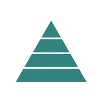 DanuCare Aps logo - Similar company to Dinoptik