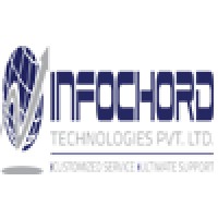 Infochord Technologies Pvt. Ltd. logo - Similar company to Ziraff Technologies