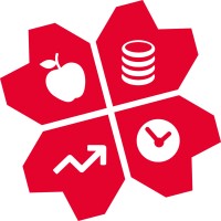 Practoraat Gecijferdheid in het mbo logo - Similar company to Research Lab Mborijnland