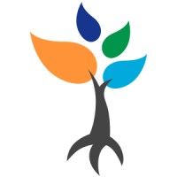 Berges Family Foundation logo - Similar company to Sarkeys Foundation