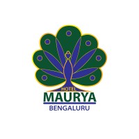 Hotel Maurya logo - Similar company to Redx Studios & Technologies