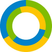 Elements Calgary Mental Health Centre logo - Similar company to Cortical Consulting & Coaching