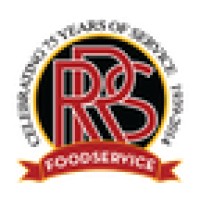 Richmond Restaurant Service logo - Similar company to Labrada Distributors, Inc.
