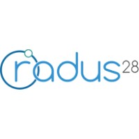 Radus28 Software Solutions logo - Similar company to Multiblity