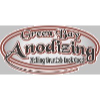 Green Bay Anodizing, Inc.