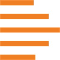 Aureum Vastgoed B.V. logo - Similar company to Knowledge Brokerage