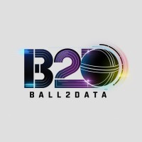 Ball2Data logo - Similar company to Prepgenie