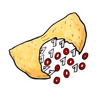 Pwnzer0tt1 logo - Similar company to Mhackeroni, Inc