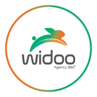 Widoo logo - Similar company to Ciriani.Com