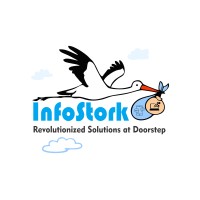 Infostork Technolabs - Microsoft Partner logo - Similar company to Plexoc Solutions Private Limited