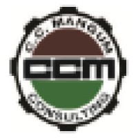 C.C. Mangum Company