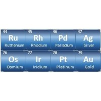 Precious Metals Commodity Management LLC logo - Similar company to Precious Metals International