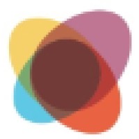 Durha Industries logo - Similar company to Durha Group