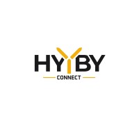 HYBY CONNECT PRIVATE LIMITED logo - Similar company to Soft Access