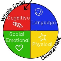 psychotherapy service- ფსიქოთერაპიული მომსახურება logo - Similar company to Gcrt - The Georgian Centre For Psychosocial And Medical Rehabilitation Of Torture Victims